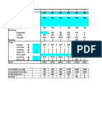 Aggregate Planning