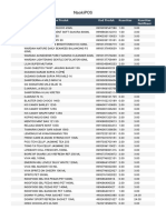 Naokipos: Gambar Nama Produk Kod Produk Kuantitas Kuantitas Notifikasi