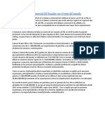 Balanza Comercial Del Ecuador Con El Resto Del Mundo