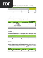 Ejercicios Productividad