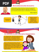 Retroalimentación Formativa PDF