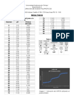 Informe de FQ 4 (Valoracion de Ácidos Polipróticos)