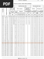 Table Equipment Number