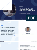 SimilarWeb Top 25 Growing D2C Brands Full List May 12