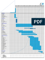 2020-08-25 - PAM - MKV - Time Schedule and S Curve PAM