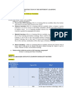 Please See Attached File DISTANCE LEARNING MODALITY MATRIX