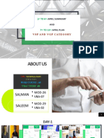 1st Week April Summary and 2nd Week Plan