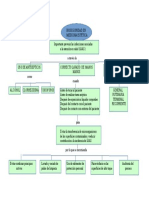 Bioseguridad en Medicina Estetica