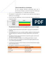 Procedimiento Calostrometro y Refractometro