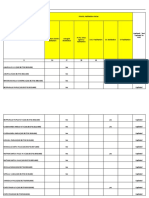 YDU RC Puram Format