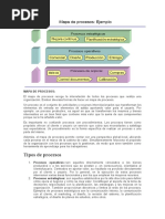 Mapa de Procesos (Teoría y Ejemplos)