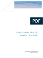 Flujograma Proceso Laboral