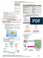 Module 1.1 Cell and Molecular Physiology 2020 Handout PDF