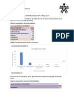 Informe Deserción Mayo 2016 Word