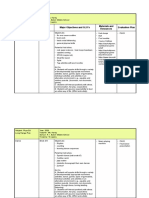 Topic Dates Major Objectives and GLO's Materials and Resources Evaluation Plan