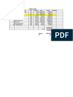 Tender Siraha: SN Description of Works Unit Quantity Rate Amount Competion