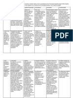 ASSM Paradigmas.