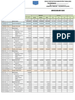 SPP Dan SPM 2018