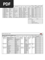 Inspection & Test Plan (Itp) : Piling