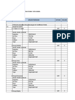 Bill of Quantity Pekerjaan Pengadaan Peralatan Utama Tata Udara Proyek Rpa Giritontro Wono Giri Jawa Tengah