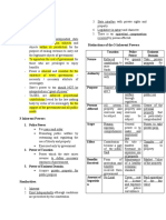 Chapter 1-3 (Reviewer)