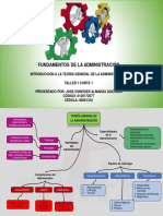 Taller 1 Mapa Mental Tga