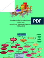 Mapa Mental Fundamentos de La Administracion