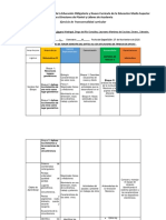 Proyecto TRANSVERSALIDAD 3er SEMESTRE