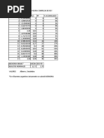 Figura Compleja de Rey Baremo Argentino PDF