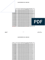 Island Homes Sold - 2020