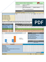 BI 10-02133, March 2020, Safety Statistics Reoport