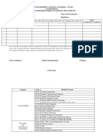 Progress Norms Circular