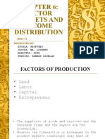 Factor Markets and Income Distribution: Presented By: Sbac-1C