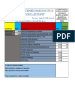 Tabulador Precios Endoscopia Hospital Regional