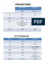 Conjunctions: Word Strong Form Weak Form