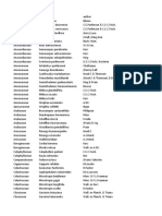 Global Tree Search