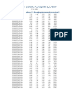 Valores PH (Bulk, Rougher1, Denve: Hora Acondicionador de Bulk Nro 1 Rougher Limpieza Separacion1 Separacion2