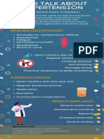 HNRX Hypertension Infographic