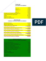 TALLER-3 Modelo Ejercicio Informe de Costos