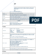 Veritas VXVM Cheat Sheet