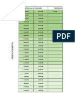 Acompanhamento de Perdas de Produção Por Máquina