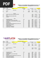 ACU (PolyCom Vs Proestech)