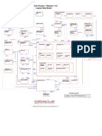 Oracle Item/Product - Release 11i.9 Logical Data Model