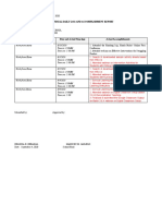 Individual Daily Log and Accomplishment Report