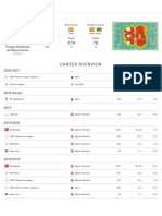 Career Overview: Thiago Alcântara Do Nascimento