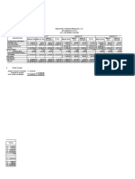 Informe de Costo