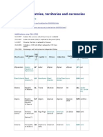 List of Countries, Territories and Currencies: (Situation at 30.3.2007)