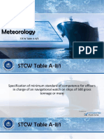 6 Meteorology