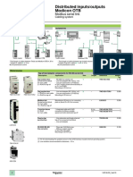 Distributed Inputs/outputs Modicon OTB: Connections, References