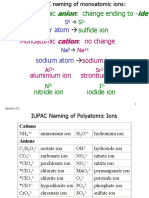 Anion Ide: Monoatomic: Change Ending To